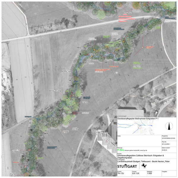 Gewässerpflegepläne Stuttgart